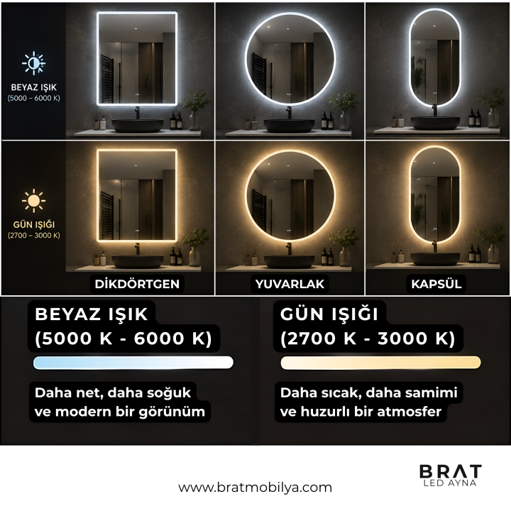 Brat B076 Dokunmatik Açma Kapamalı Yuvarlak Led Ayna