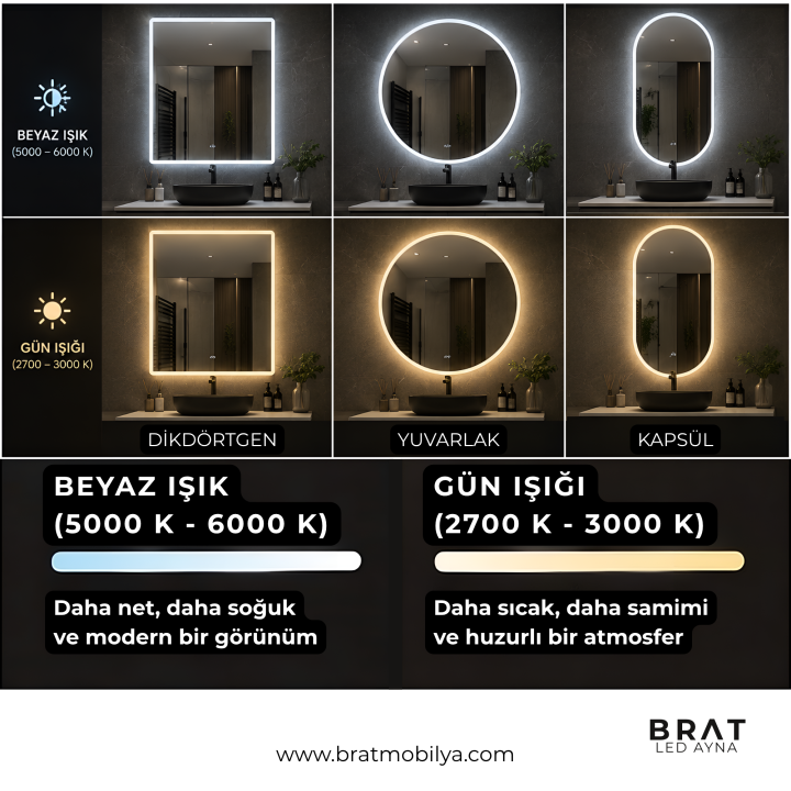 Brat B062 Dokunmatik Açma Kapamalı Yuvarlak Led Ayna