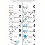 Brat B096 Dokunmatik Açma Kapamalı Elips Led Ayna