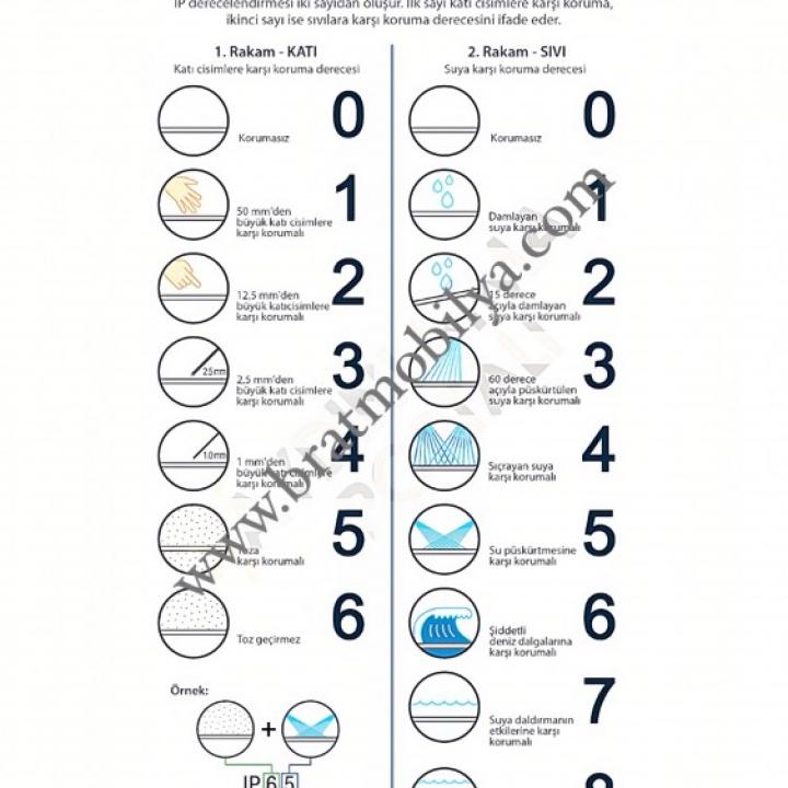 Brat B096 Dokunmatik Açma Kapamalı Elips Led Ayna